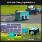 48v 105Ah golf cart battery charging modes