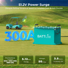 51V 100ah Golf Cart battery discharge current