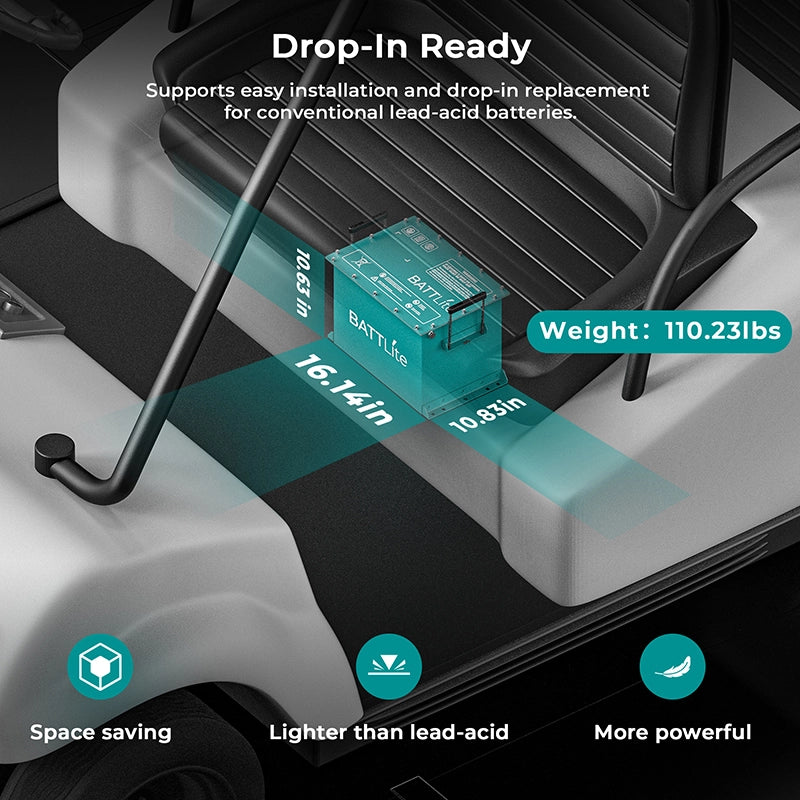 lithum golf cart battery - drop in ready